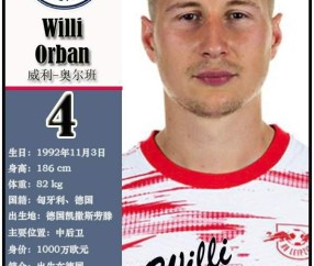 南宫28-冲刺阶段莱比锡调整名单以备德甲，远射贴柱环节打磨，话题不断，赛程密集仍需轮换的简单介绍