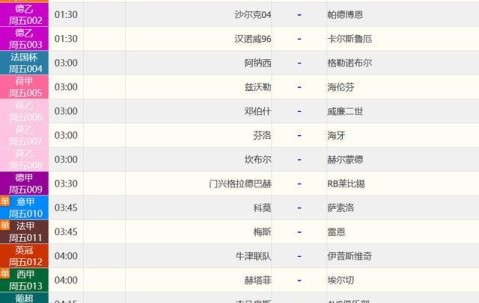 NG28-萨克拉门托国王发布备战花絮；赛后豪取连胜；法国杯任务艰巨；资深球员宣示担当的简单介绍