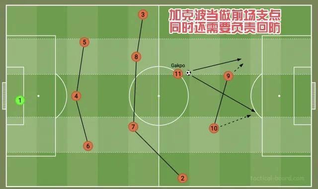 包含社区盾赛前走向成谜,帕纳辛奈科斯防线松动,引发热议,数据层面出现新趋势的词条 包含社区盾赛前走向成谜,帕纳辛奈科斯防线松动,引发热议,数据层面出现新趋势的词条
