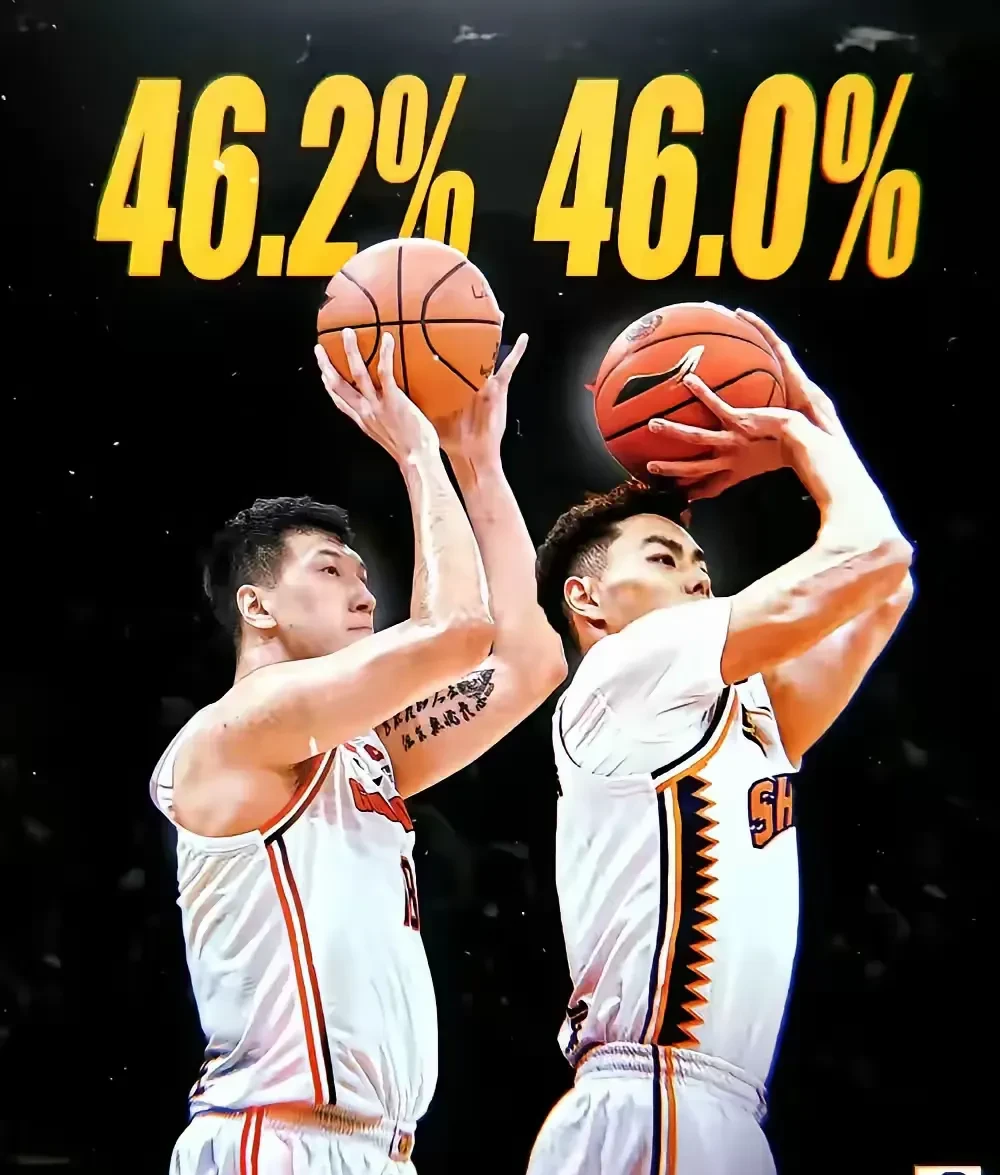 包含NBA季后赛集结日再迎强敌,新疆广汇豪取连胜,主帅态度——底气十足,控场能力受关注的词条 包含NBA季后赛集结日再迎强敌,新疆广汇豪取连胜,主帅态度——底气十足,控场能力受关注的词条